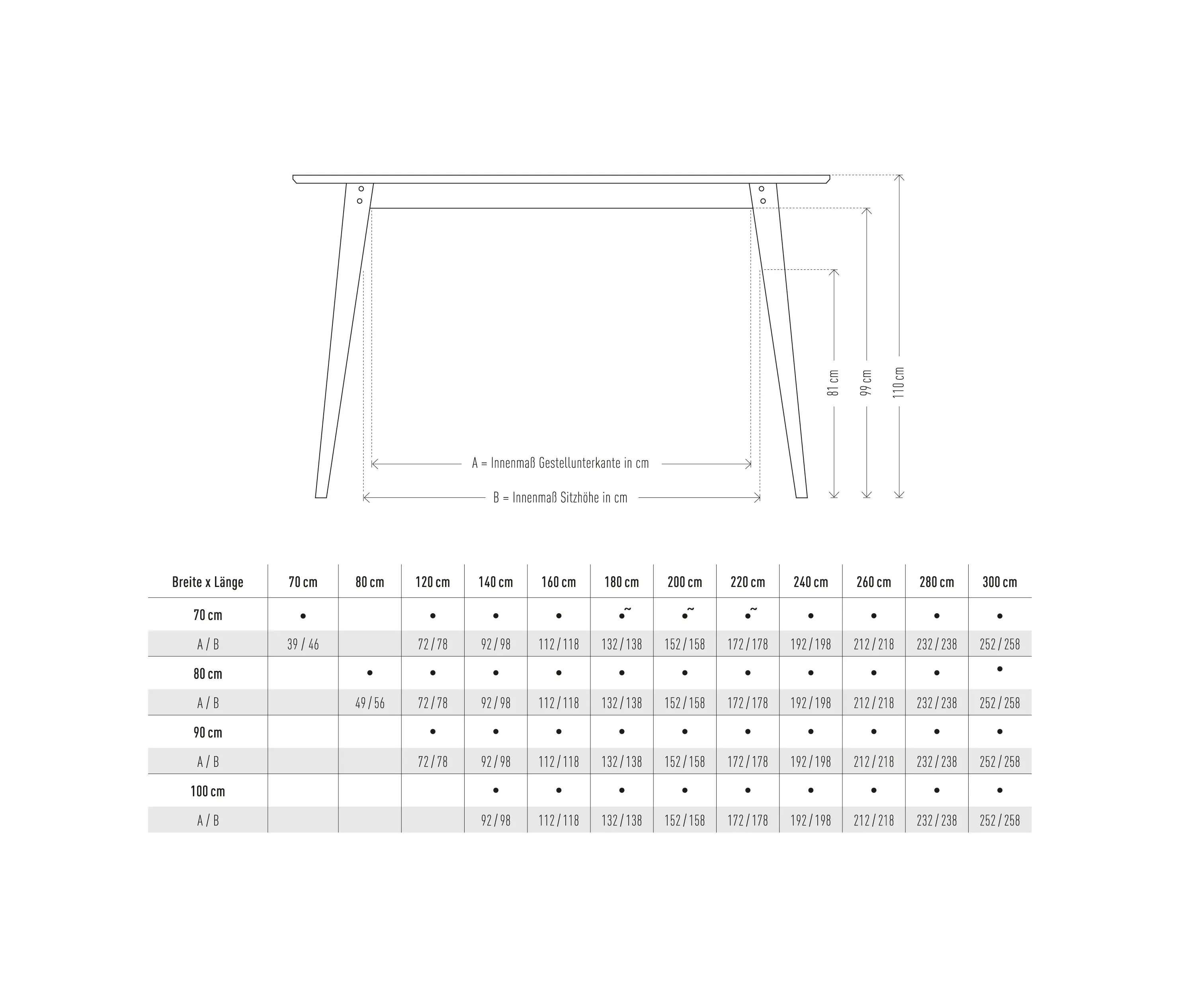 Jan Cray - 6GRAD | high table