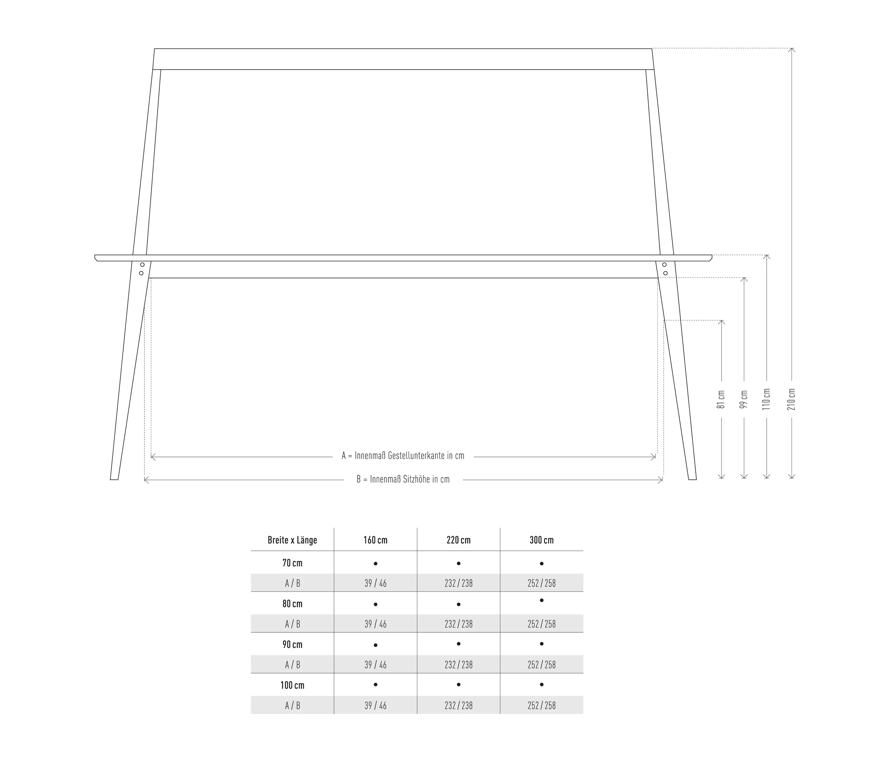 Jan Cray - 6GRAD | traverse high table