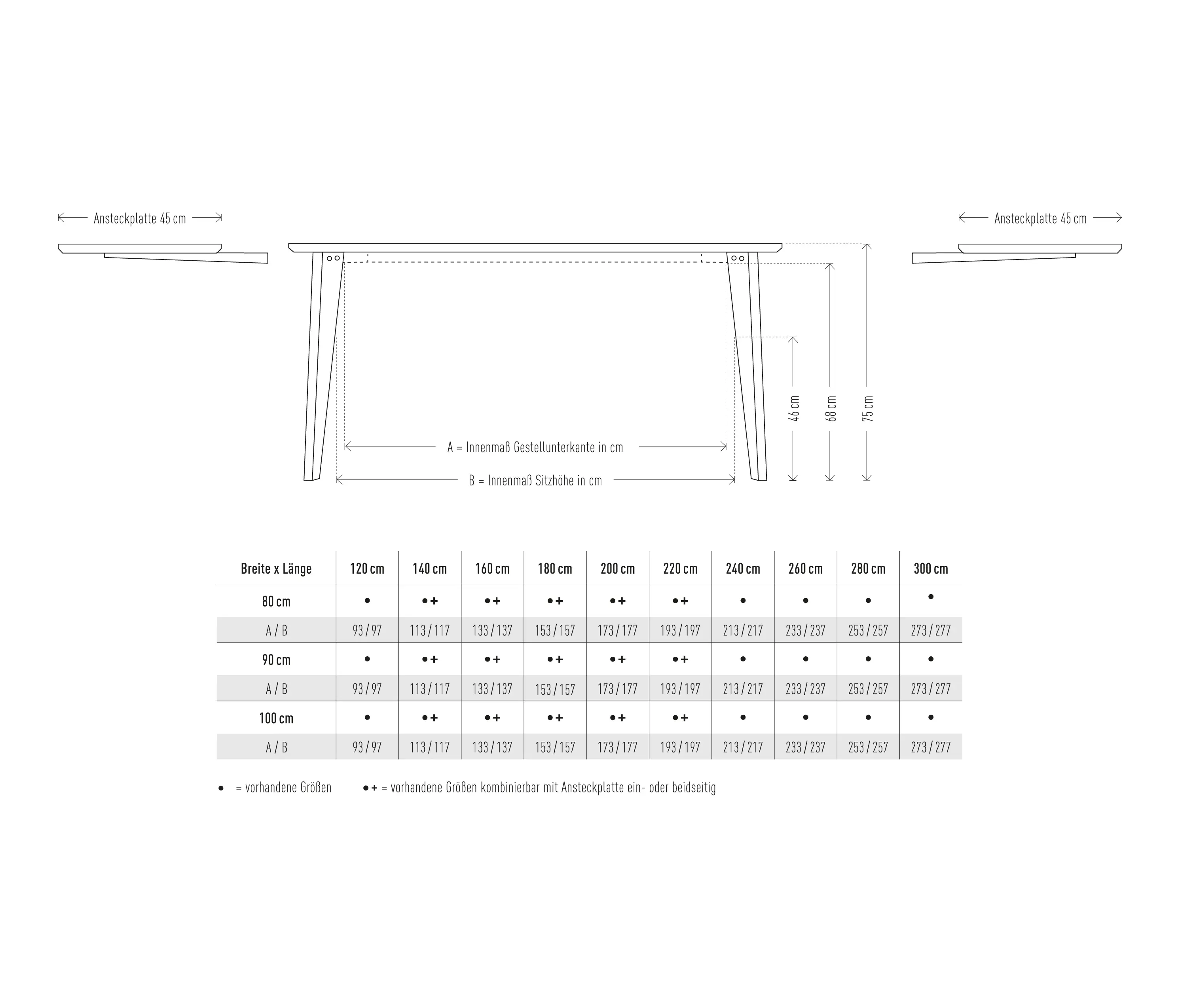 Jan Cray - PLOG | table