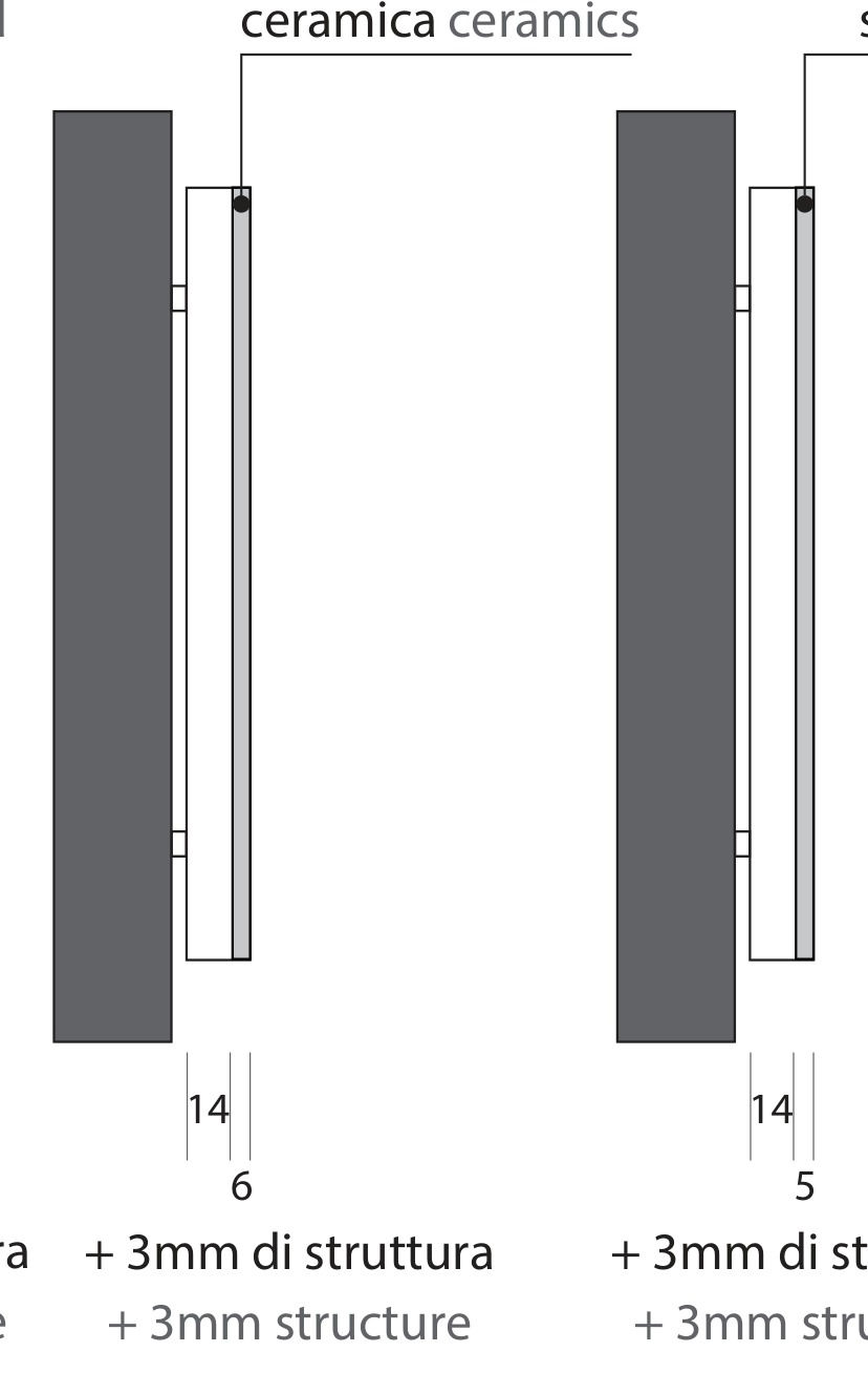 Thumbnail for image 4