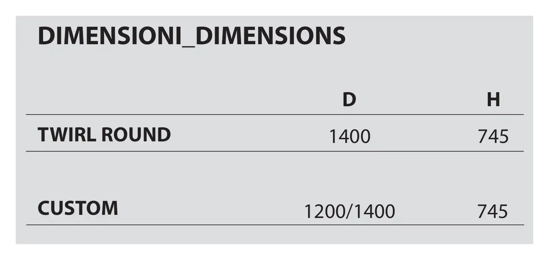 dimension-0