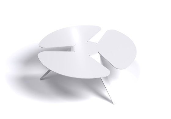 Erfahre mehr über das Projekt Iris