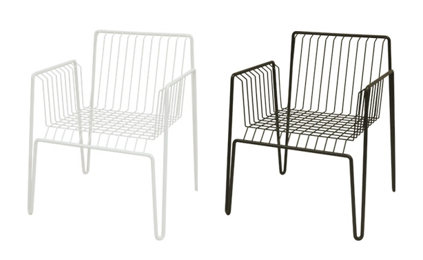 Leer sobre el proyecto Wire Frames