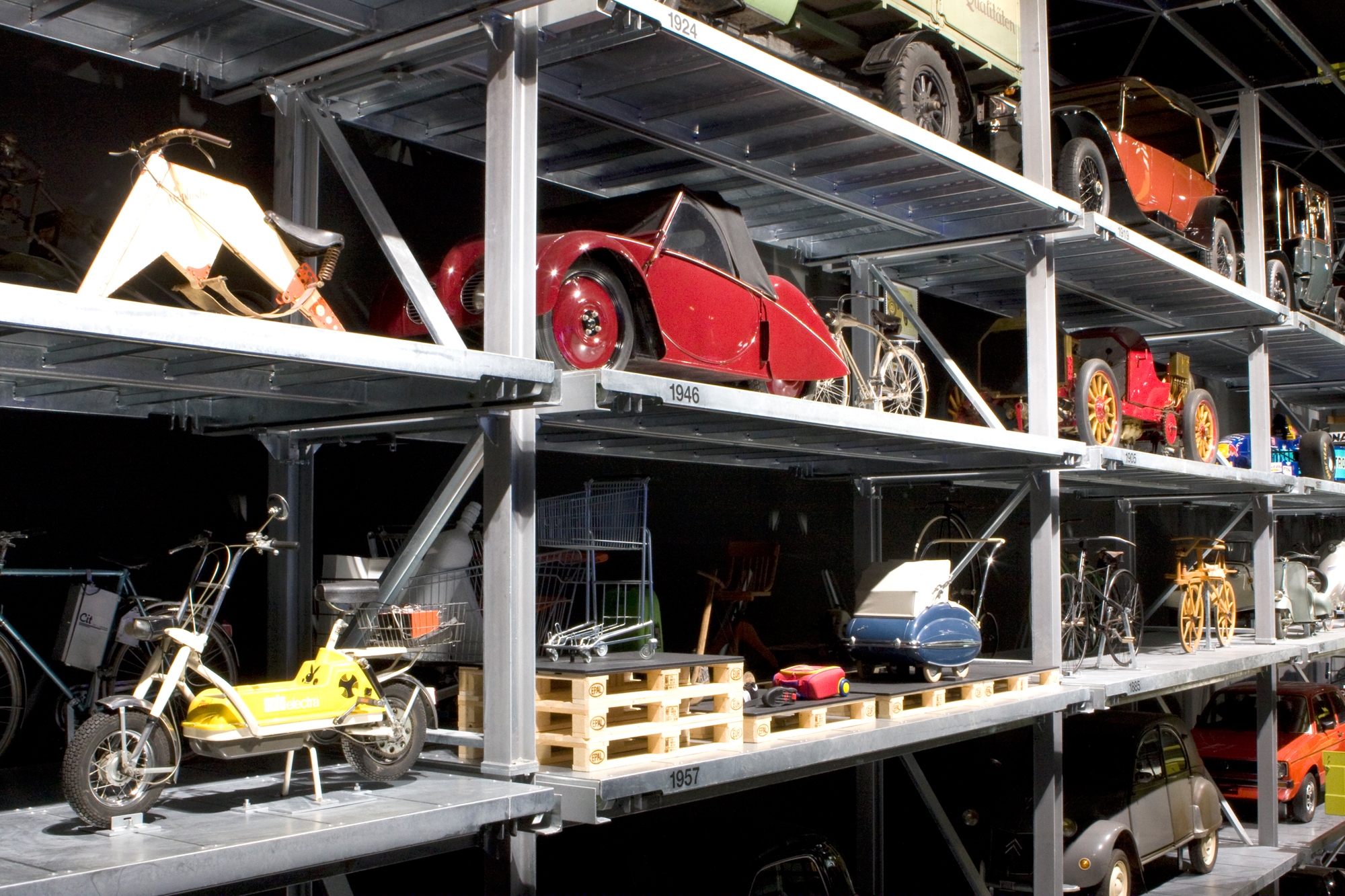 Erfahre mehr über das Projekt Verkehrsmuseum