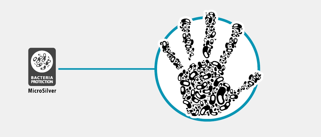 Effizient und gesundheitlich unbedenklich. Gerade in stark frequentierten Bereichen wie sozialen oder medizinischen Einrichtungen kann der Einsatz von Fiore mit MicroSilver® Technologie deutlich zu einer hygienischen Verbesserung beitragen