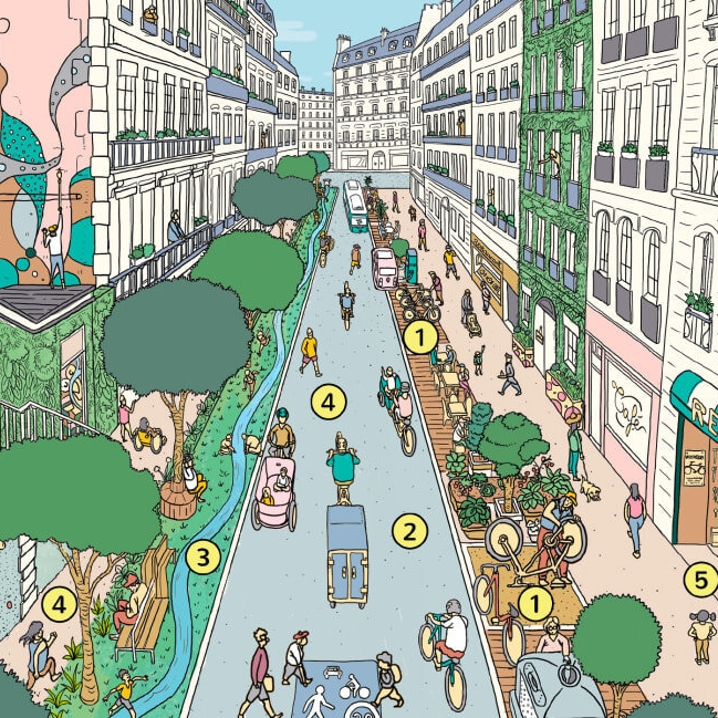 Leggi la storia 15-minute city