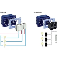 Traditional System v/s Domotic System. Image © AVE Chile