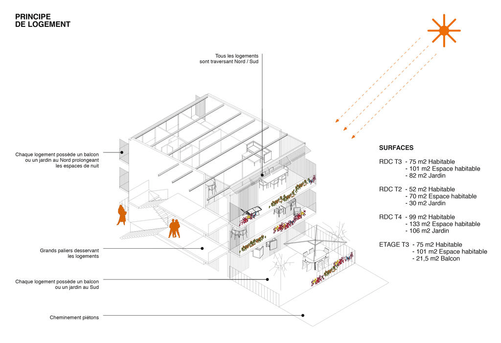 Translucency & Raw Materials: A Brief Analysis of Lacaton