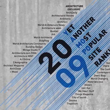 Leggi la storia Architonic on Position 3 of the 'Most Popular Architecture Sites'