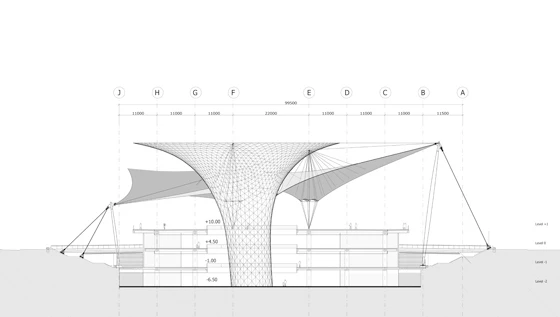 Expo Boulevard cross section; © Knippers Helbig
