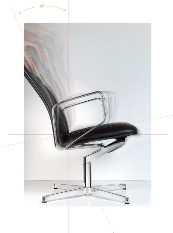 Healthy sitting thanks to the synchronised mechanism