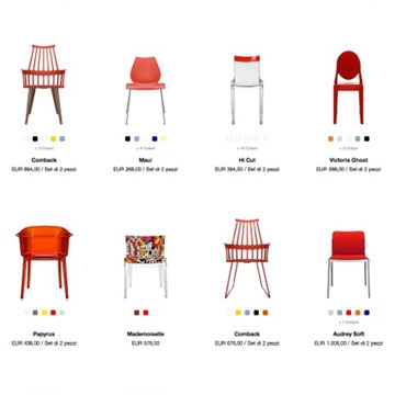 Read story Introducing kartell.com: a transversal and integrated experience of the Kartell World