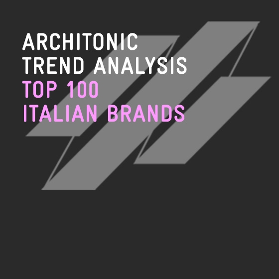 Read story Architonic Trend Analysis | Top 100 Italian Brands