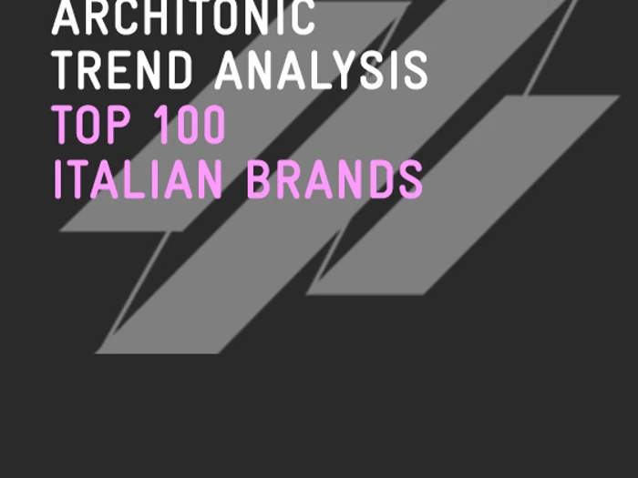 Erfahre mehr über die Geschichte Architonic Trend Analysis | Top 100 Italian Brands