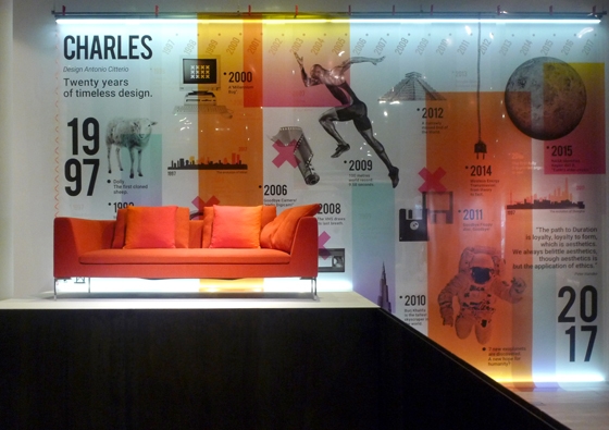 Das Sofa Charles vor einer Timeline mit historischen Schlüsselereignissen seit 1997, dem Jahr in dem Antonio Citterio es entwarf. Installationskonzept von Migliore+Servetto Architects